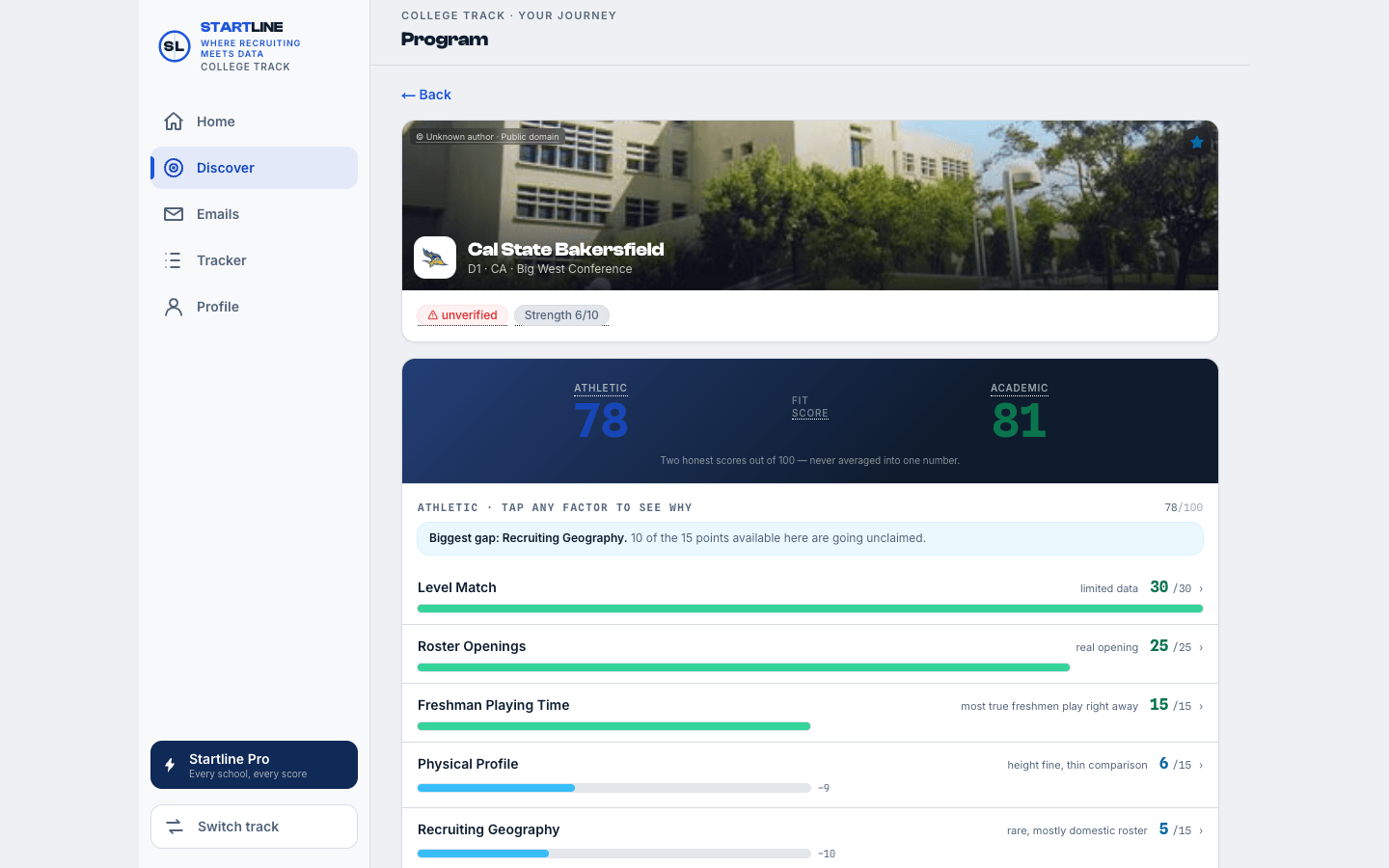 The same program's two scores — Athletic 78, Academic 81 — over the factor breakdown, with Level Match at 30 out of 30 because the player already competes at that division.
