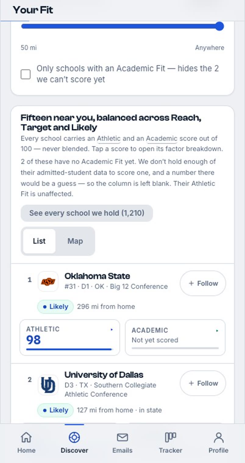 Discover: Every program ranked for one player — Athletic and Academic scores, never blended, with a Likely / Target / Reach band.