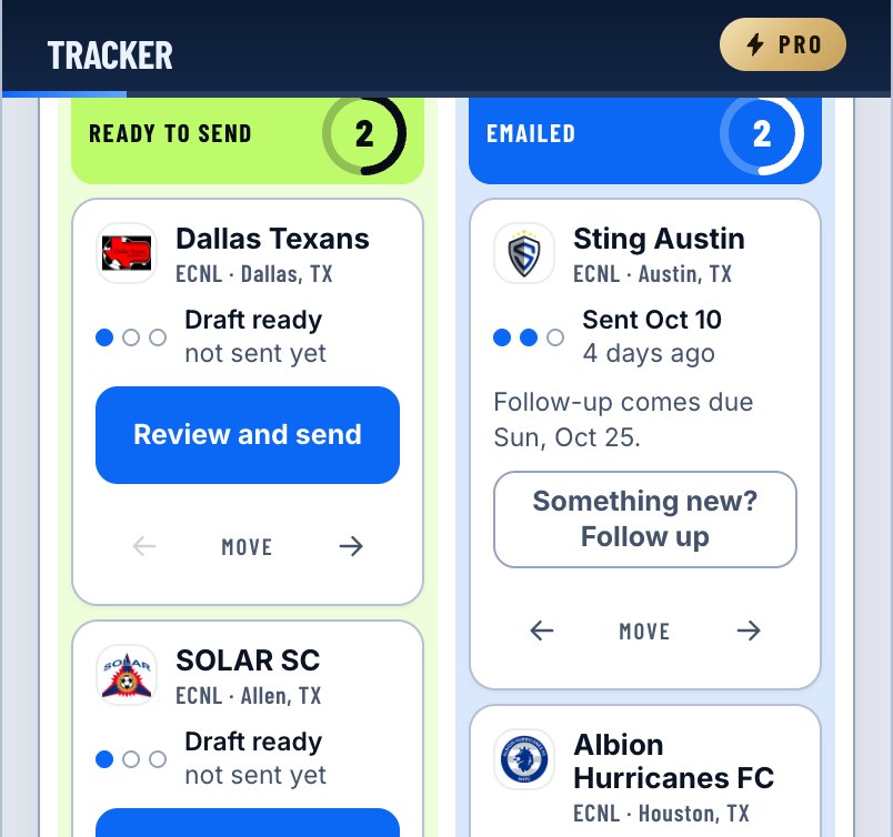 Two tracker columns on a phone: clubs with drafts ready, and clubs emailed with the date each follow-up comes due
